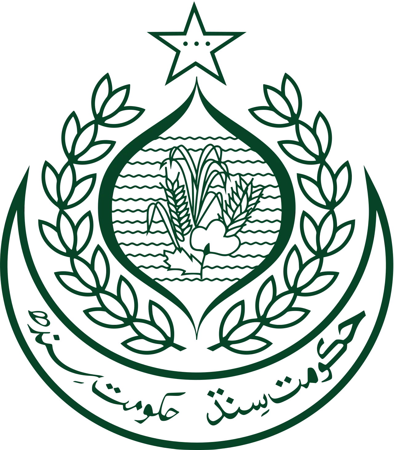 Sindh
